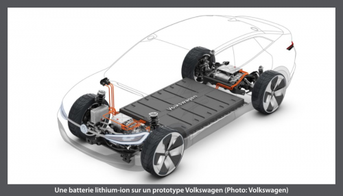 batterie VW
