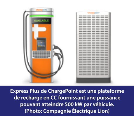 Express Chargepoint